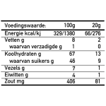 Kalkman - Energy Bites - Apple Cinnamon (28 st.)