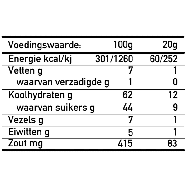 Kalkman - Energy Bites - Fennel Apricot (28 st.)